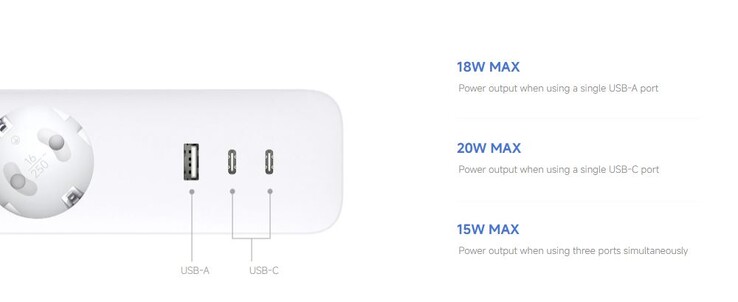 Sono presenti due porte USB-C e una USB-A (Fonte immagine: Xiaomi)
