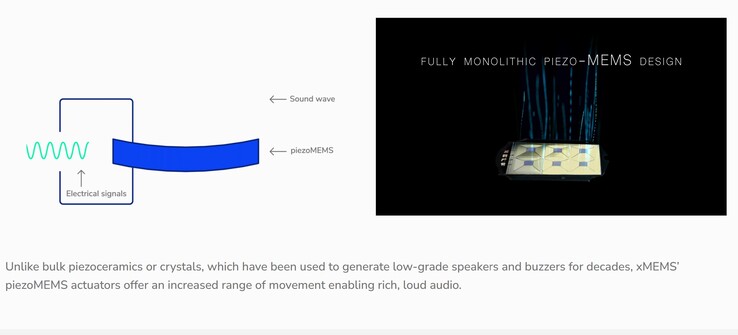 Gli auricolari Falcon Max TWS utilizzano i driver in silicio allo stato solido xMEMS per un suono superiore. (Fonte: xMEMS)