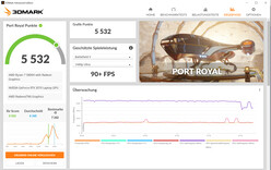 Port Royal (aggiornamento del firmware)