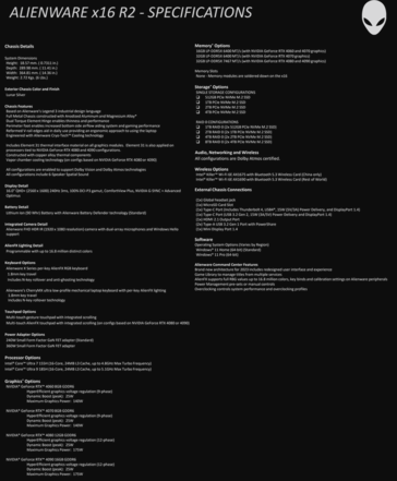 Specifiche di Alienware x16 R2 (immagine via Dell)