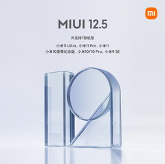 Xiaomi è a buon punto con il suo rollout MIUI 12.5 ora. (Fonte: Xiaomi)