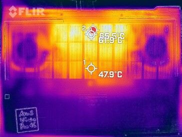 Termografia - fondo, sotto carico