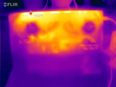 Fondo dello stress test