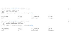 Test drive GNSS: riepilogo