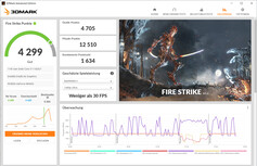 Fire Strike (usando la batteria)