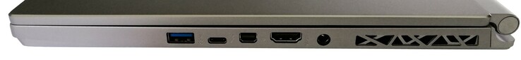 A destra: USB 3.1, Thunderbolt 3, MiniDisplayPort, HDMI, DC-in