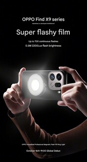 L'accessorio luce di riempimento collegato a un telefono Find X9 (Fonte immagine: Oppo - traduzione automatica)