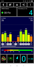 GPS Test outdoors