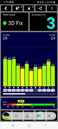 Ricezione GPS all'aperto