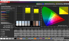 CalMAN: ColorChecker – non calibrato