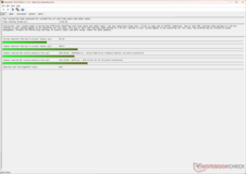 LatencyMon dopo 10 secondi di Prime95