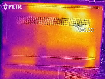 Distribuzione del calore lato inferiore (idle)