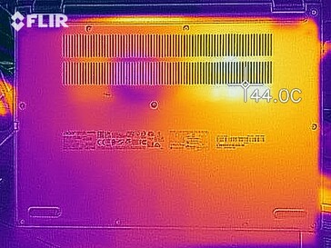 Test di stress da calore residuo Acer Spin 3 SP313 i5-1135G7 - lato inferiore