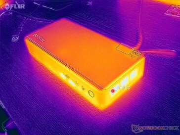 Sistema inattivo (destra)