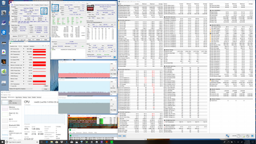 Stress Prime95+FurMark