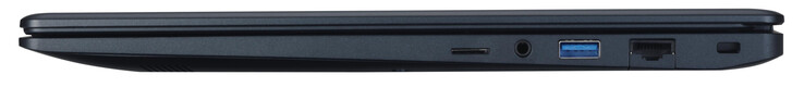 A destra: lettore schede di memoria MicroSD, audio combo, USB 3.2 Gen 1 (Type A), Gigabit Ethernet, slot per cable lock