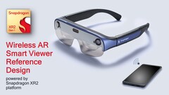 Il nuovo Wireless AR Smart Viewer Reference Design. (Fonte: Qualcomm)