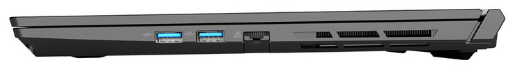 Destra: 2x USB 3.2 Gen 1 (tipo-A), Gigabit Ethernet