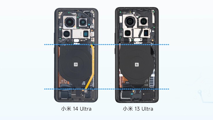 Lo Xiaomi 14 Ultra e lo Xiaomi 13 Ultra sembrano molto simili all'interno a prima vista. (Immagine: WekiHome)