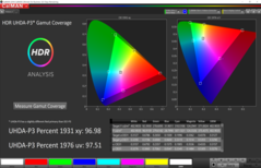 CalMAN: Colour Space, HDR disattivato – spazio di colore target DCI P3