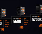 Ryzen 5 5500 e Ryzen 5 5600 non riescono a battere i rivali Intel. (Fonte: AMD)