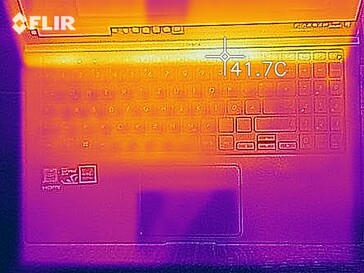 HDistribuzione del calore in idle (lato superiore)