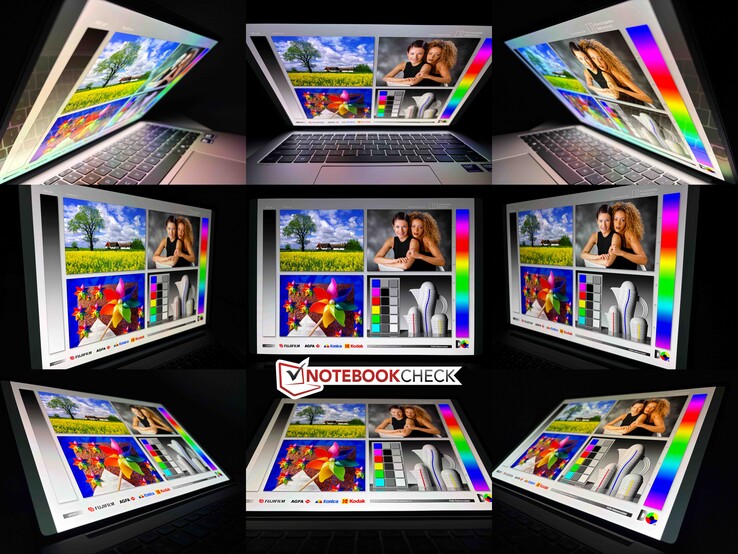 Stabilità dell'angolo di visione