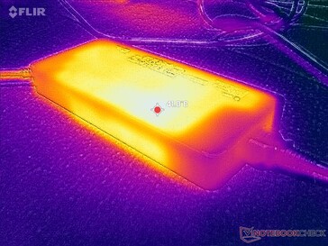 L'adattatore CA raggiunge oltre 41 C sotto carico