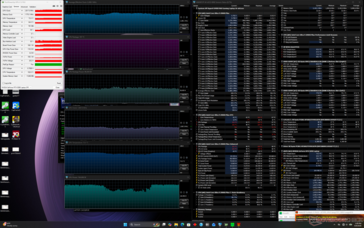 Stress test Prime95+FurMark