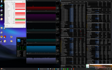 Stress di Prime95+FurMark