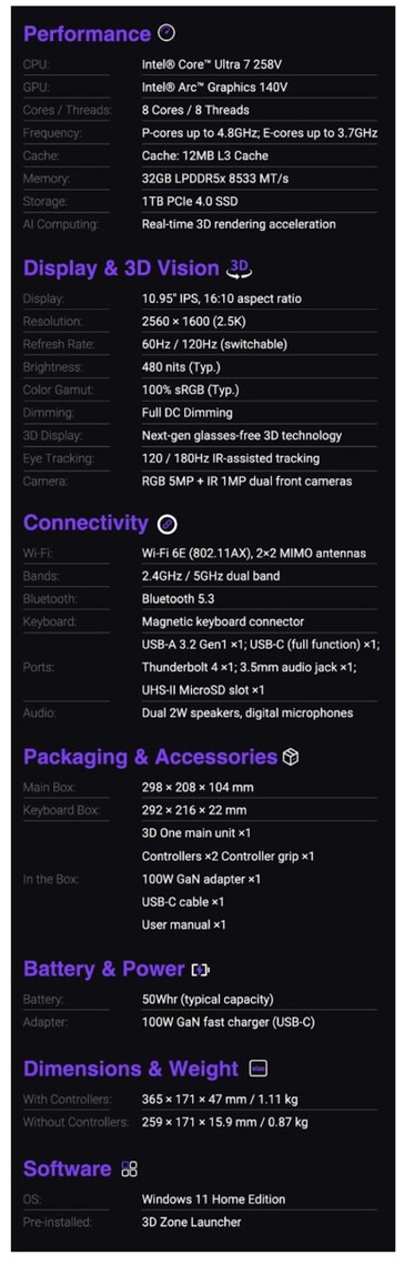 Specifiche del PC da gioco Abxylute 3D One. (Fonte: Abxylute)