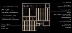 Sono emerse online nuove informazioni sul SoC dell&#039;iPhone 16 (fonte: Apple)
