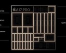 Sono emerse online nuove informazioni sul SoC dell'iPhone 16 (fonte: Apple)