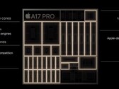 Sono emerse online nuove informazioni sul SoC dell'iPhone 16 (fonte: Apple)