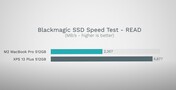 Test di velocità dell'SSD Blackmagic - Lettura