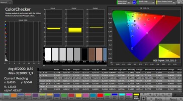 Precisione del colore (spazio colore target: sRGB, profilo: Natural)