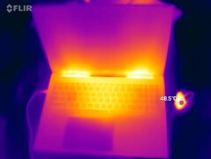 Stress test top