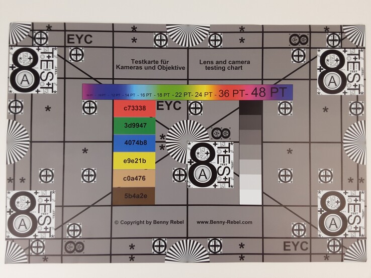 Immagine del nostro grafico di test