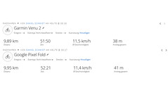 Test ride GNSS: riassunto