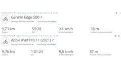 Giro di prova GNSS: Sintesi