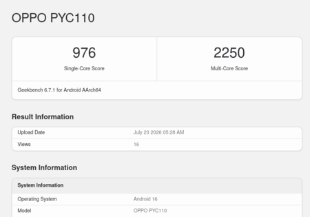 Scheda tecnica dell’Oppo A7 Pro Max (PYC110) su Geekbench 6.7.1