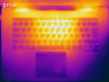 Temperature di superficie durante lo stress test (lato superiore)