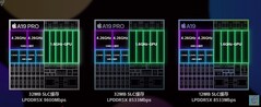 L'A19 e l'A19 Pro. (Fonte immagine: Xiaobai's Tech Reviews)