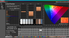 ColorChecker prima della calibrazione