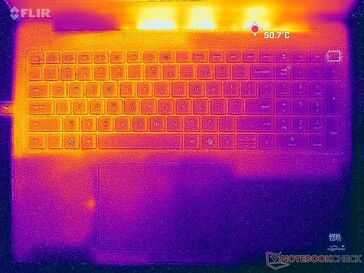 Cyberpunk 2077 stress (copertina C)