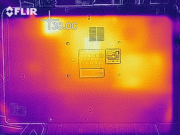 Distribuzione del calore al minimo (lato inferiore)
