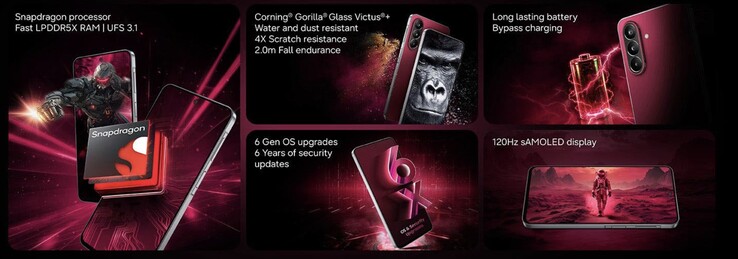 Caratteristiche principali dell’ Galaxy e M47 5G.