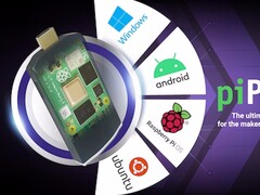 piPocket: Sistema PC con connessione HDMI