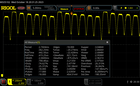 PWM (luminosità 7/10)