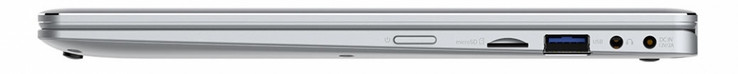 Lato Destro: accensione, Micro SD card reader, una porta USB 3.1, jack combo cuffi/microfono, socket alimentazione